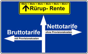 Die Vorteile durch Honorartarife oder Nettopolicen und deren Unterschiede zu Provisionstarifen einfach erklärt!